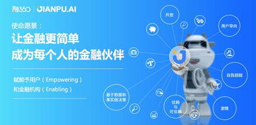 簡(jiǎn)普科技三季度逆勢(shì)增長(zhǎng)，只因“天晴時(shí)修屋頂”的遠(yuǎn)見(jiàn)